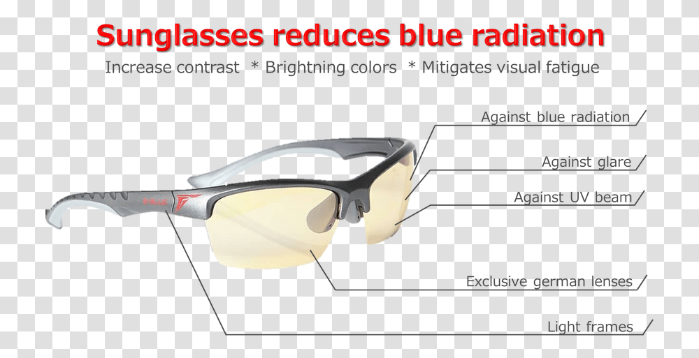 Protect Your Eyes With Gaming Glasses Technically The Glass Is Always, Accessories, Accessory, Sunglasses, Goggles Transparent Png