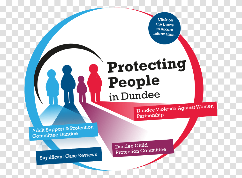 Protecting People In Dundee Protecting People, Poster, Advertisement, Flyer, Paper Transparent Png