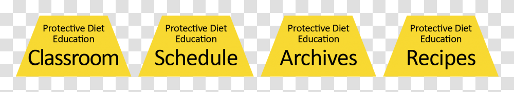 Protective Diet, Triangle, Lighting Transparent Png