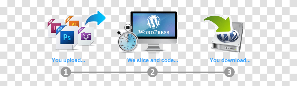 Psd To Wordpress Specialists Psd Slicing, Monitor, Screen, Electronics, Display Transparent Png