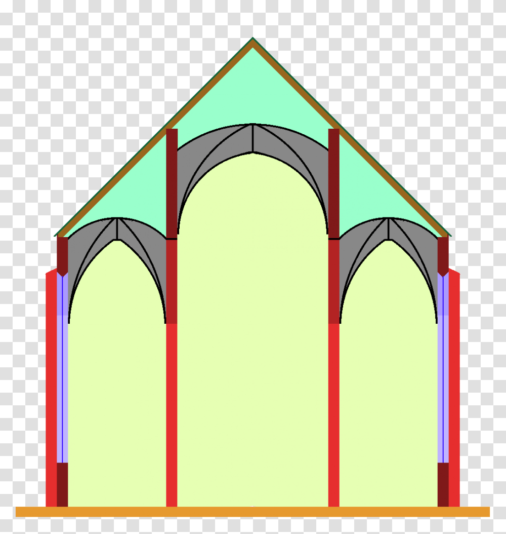 Pseudobasilica, Architecture, Building, Arched, Tent Transparent Png