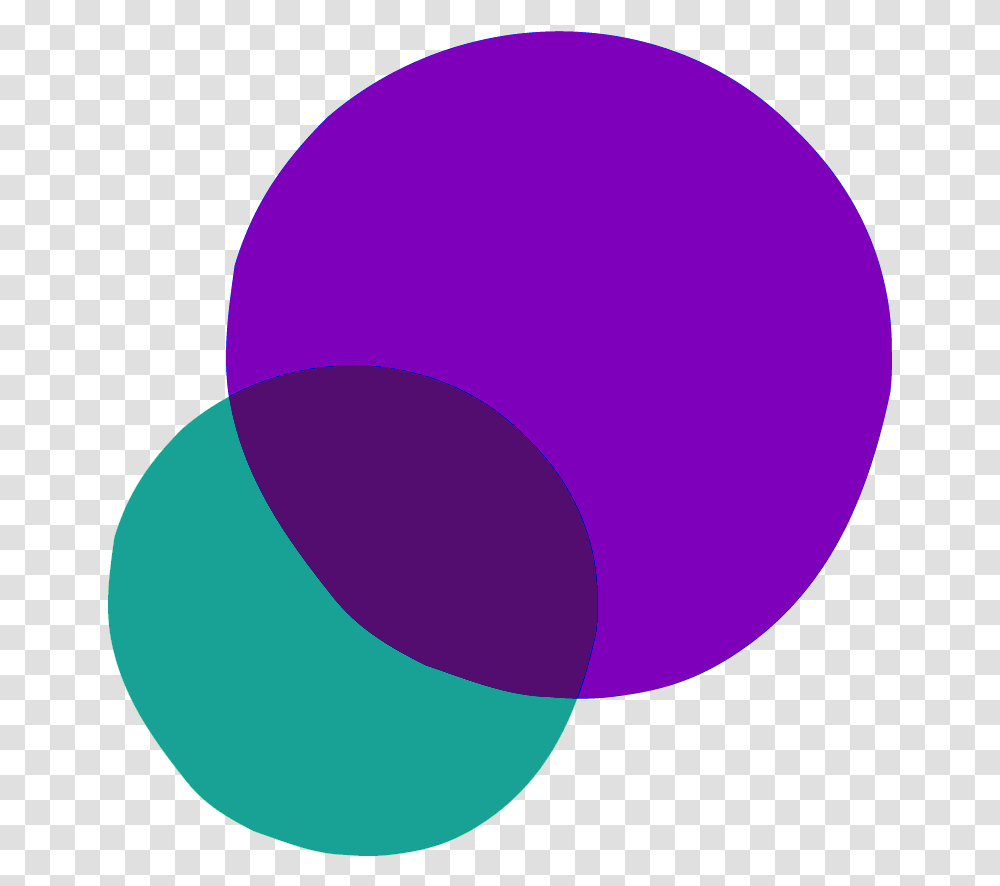 Psychic Circle, Sphere, Balloon Transparent Png