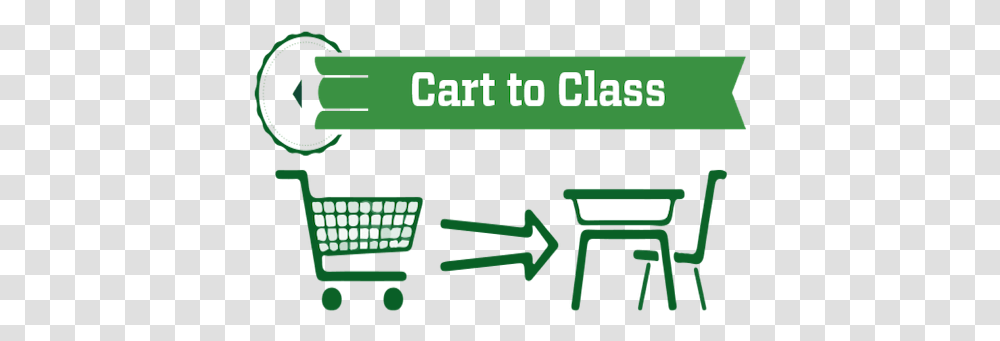 Pta Easy Money For Mes Lowes Foods Cart To Class, Text, Electronics, Computer, Furniture Transparent Png