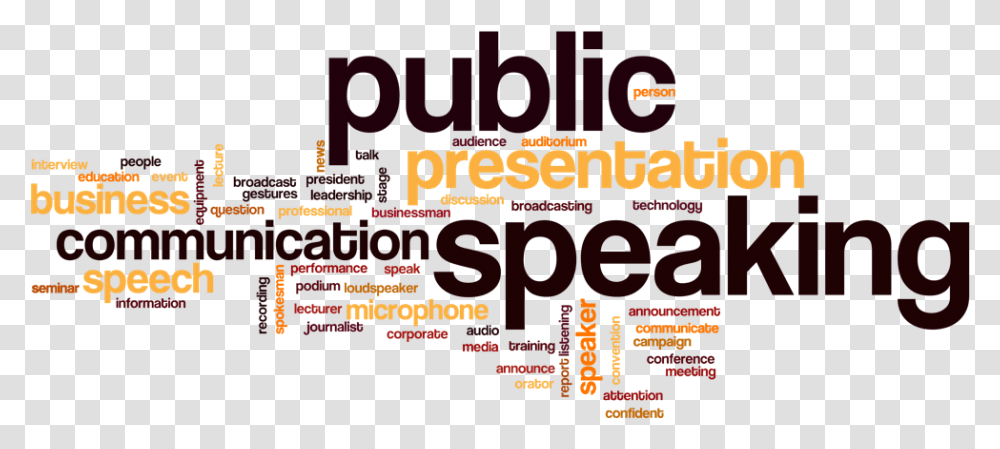 Public Speaking Art1 Public Speaking Word Cloud, Advertisement, Poster, Flyer, Paper Transparent Png