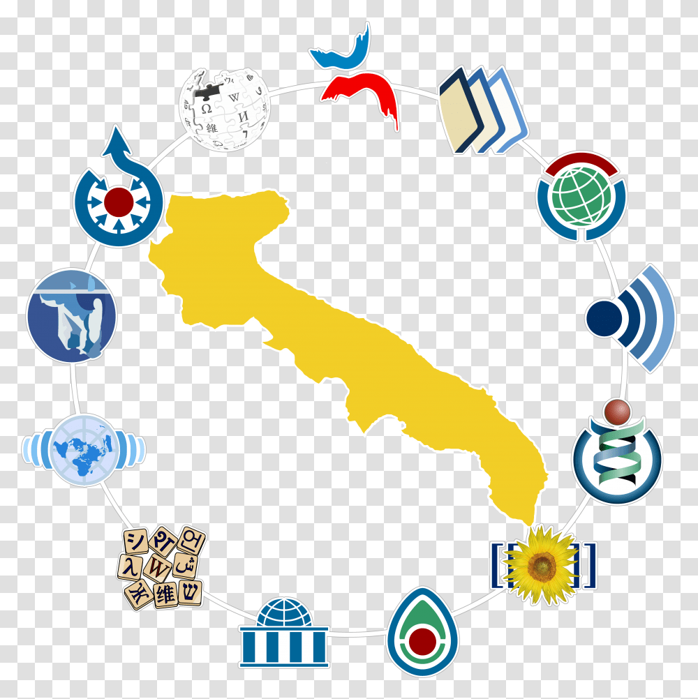 Puglia Wiki Logo Free Content News Source, Network, Graphics, Art, Animal Transparent Png
