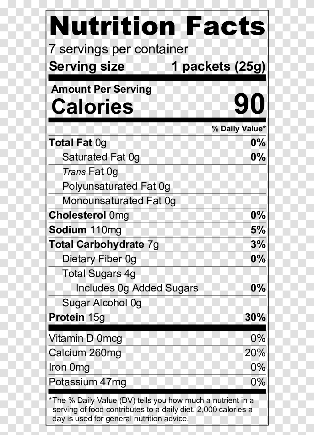 Pumpkin Spice Latte Cereal Nutrition Facts, Gray, World Of Warcraft Transparent Png