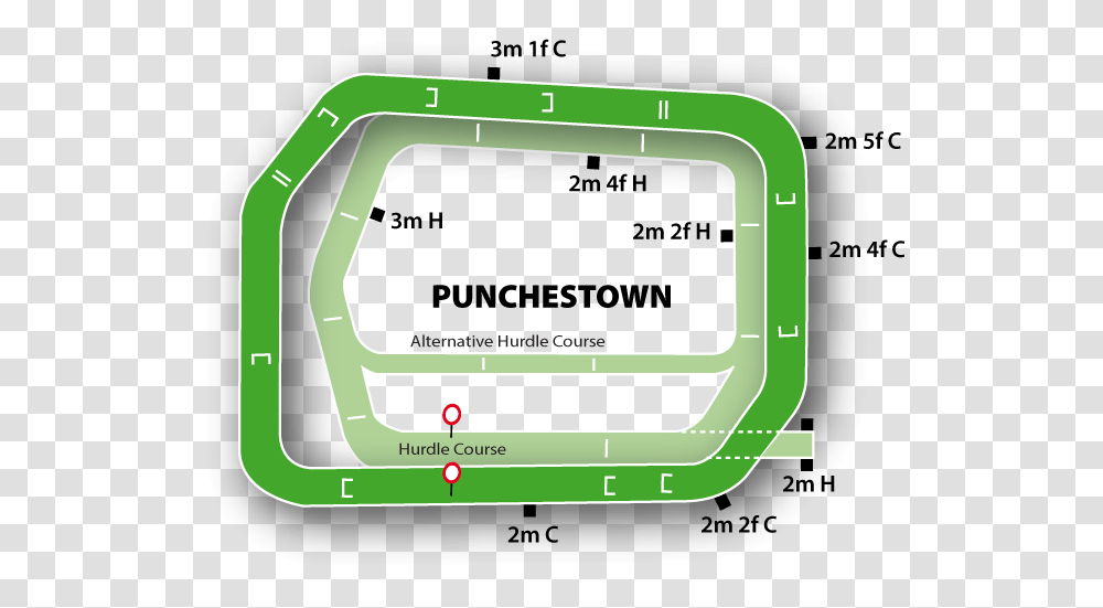 Punchestown Course Guide Punchestown Race Course, Field, Building, Outdoors, Plot Transparent Png