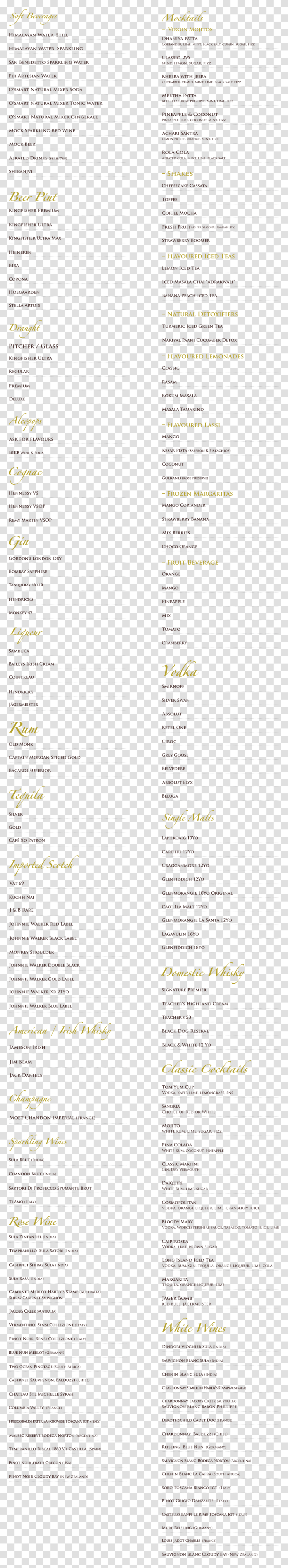 Punjabi Grill Menu Kashipur, File, Handwriting, Webpage Transparent Png