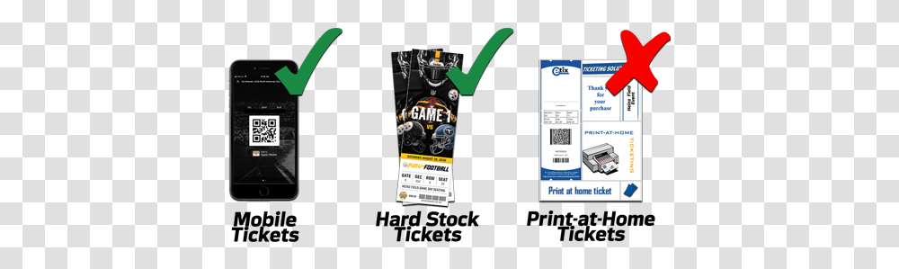 Purchase Pittsburgh Steelers Tickets Mobile Phone, Label, Text, Paper, Advertisement Transparent Png