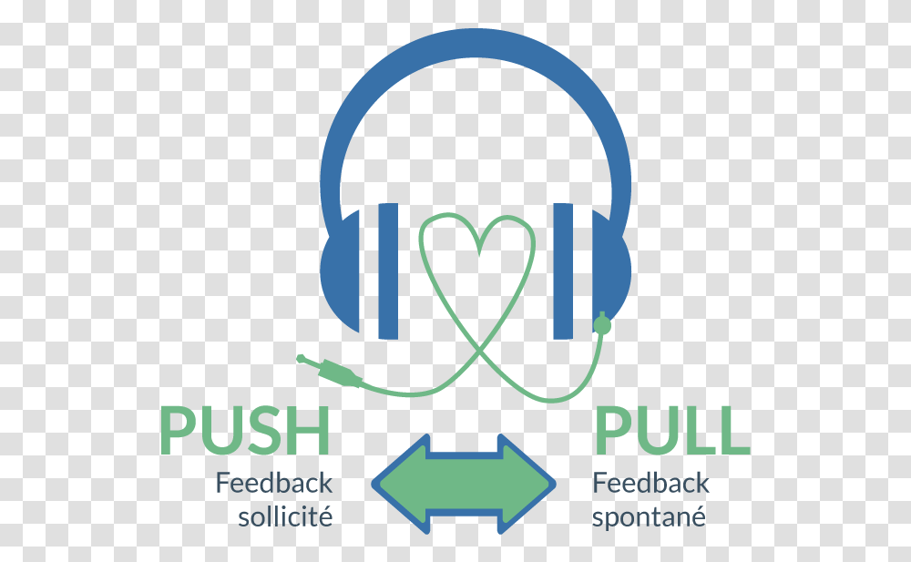 Push Pull Website Illu Fr Graphic Design, Logo, Trademark, Poster Transparent Png