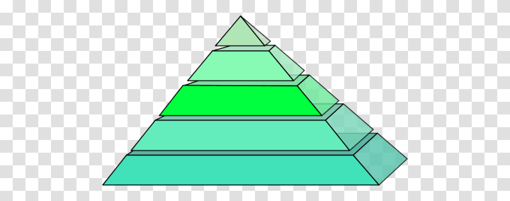 Pyramid Clipart, Architecture, Building, Dome, Triangle Transparent Png