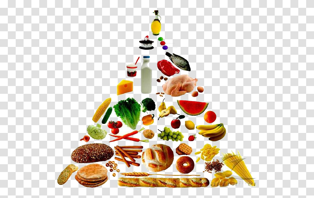 Pyramid Eating Nutrition Clip Food Pyramid, Plant, Sweets, Meal, Fruit Transparent Png