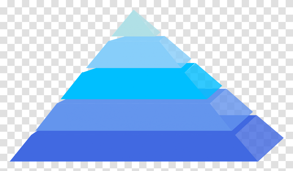 Pyramids Layers Blue 3d Blank 5 Tier Pyramid, Triangle, Building, Architecture Transparent Png