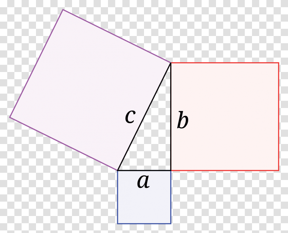 Pythagoras Theorem Hd, Business Card, Paper, Diagram Transparent Png
