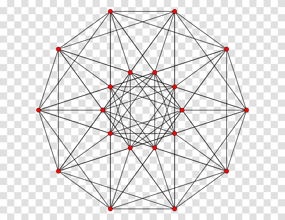 Pythagorean Pentagram, Flare, Light, Eclipse Transparent Png