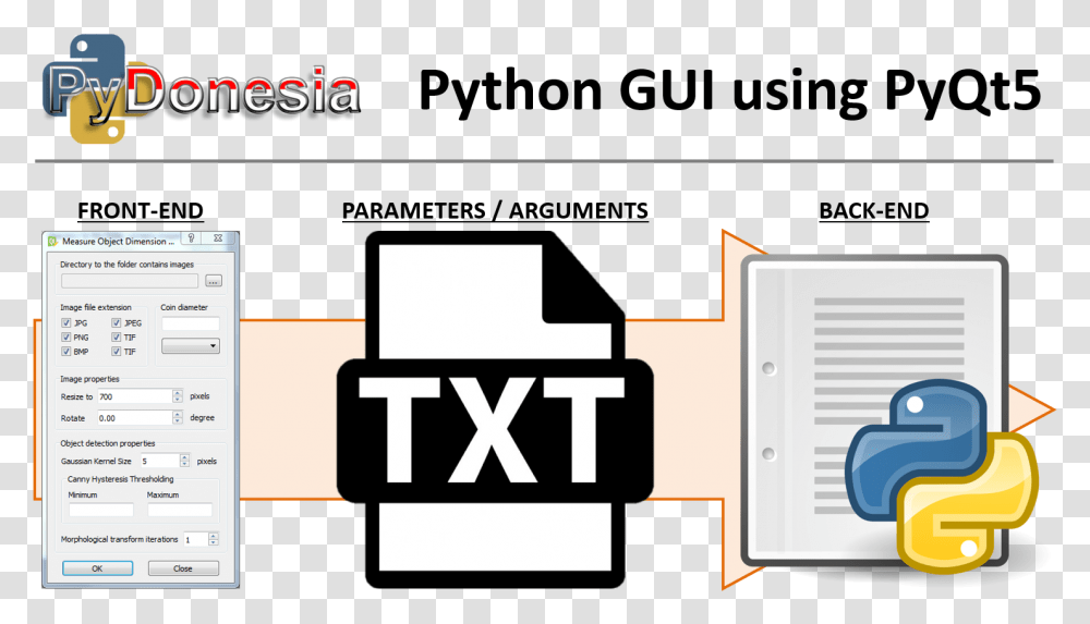 Python Gui For Excel, Alphabet Transparent Png
