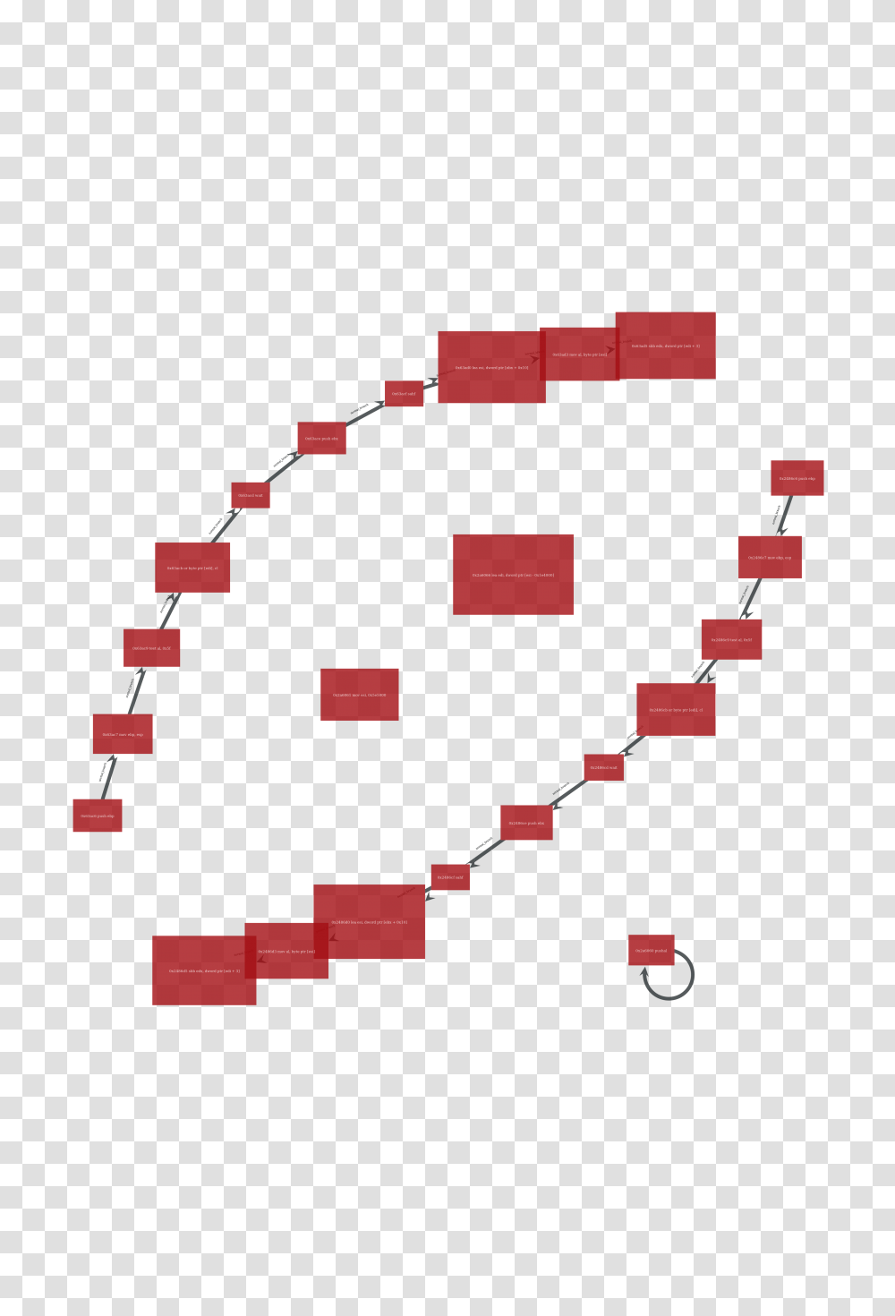 Python, Plot, Diagram, Machine, Tie Transparent Png