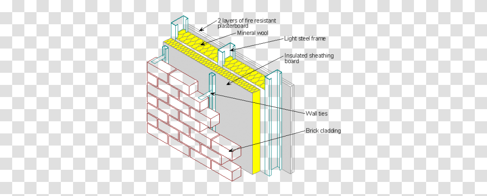 Q Fig30png Brick Cladding Systems Light Gauge Metal Framing Diagram, Electronics, Wiring, Urban, Staircase Transparent Png