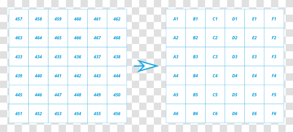 Qgis, Calculator, Electronics, Number Transparent Png