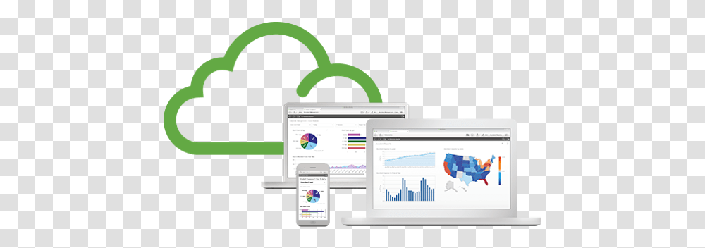 Qlik Qlik Cloud, Computer, Electronics, Text, Desktop Transparent Png