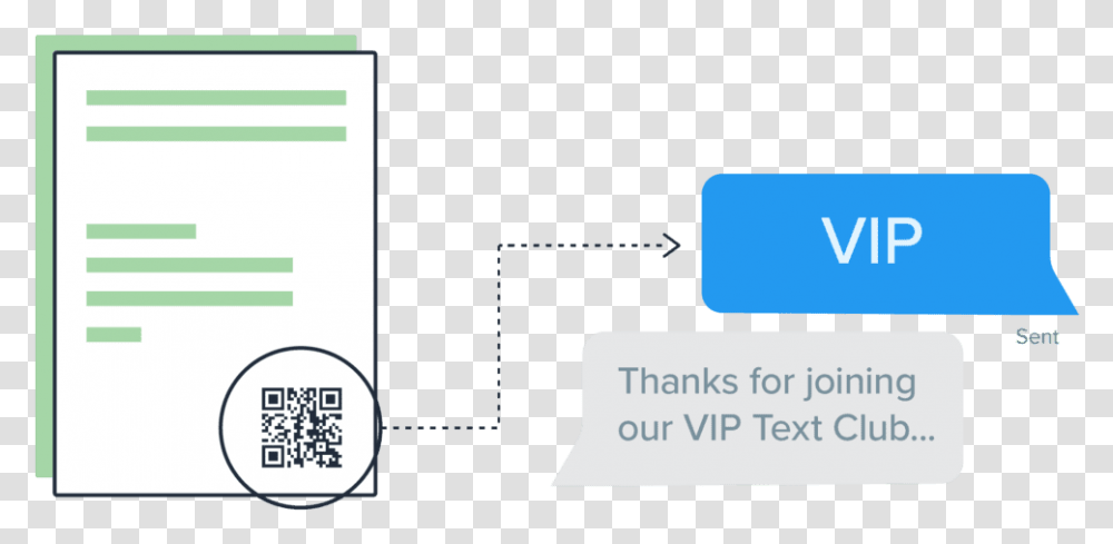 Qr Code Text Messages How To Create A Vertical Transparent Png
