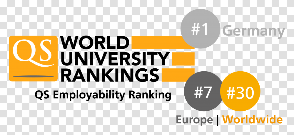 Qs World University Ranking Qs World University Rankings, Label, Number Transparent Png