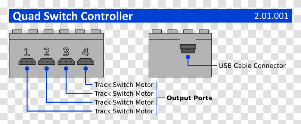 Quad Switch Controllers For Lego Train Track Lego Trains, Plot, Diagram, Plan Transparent Png