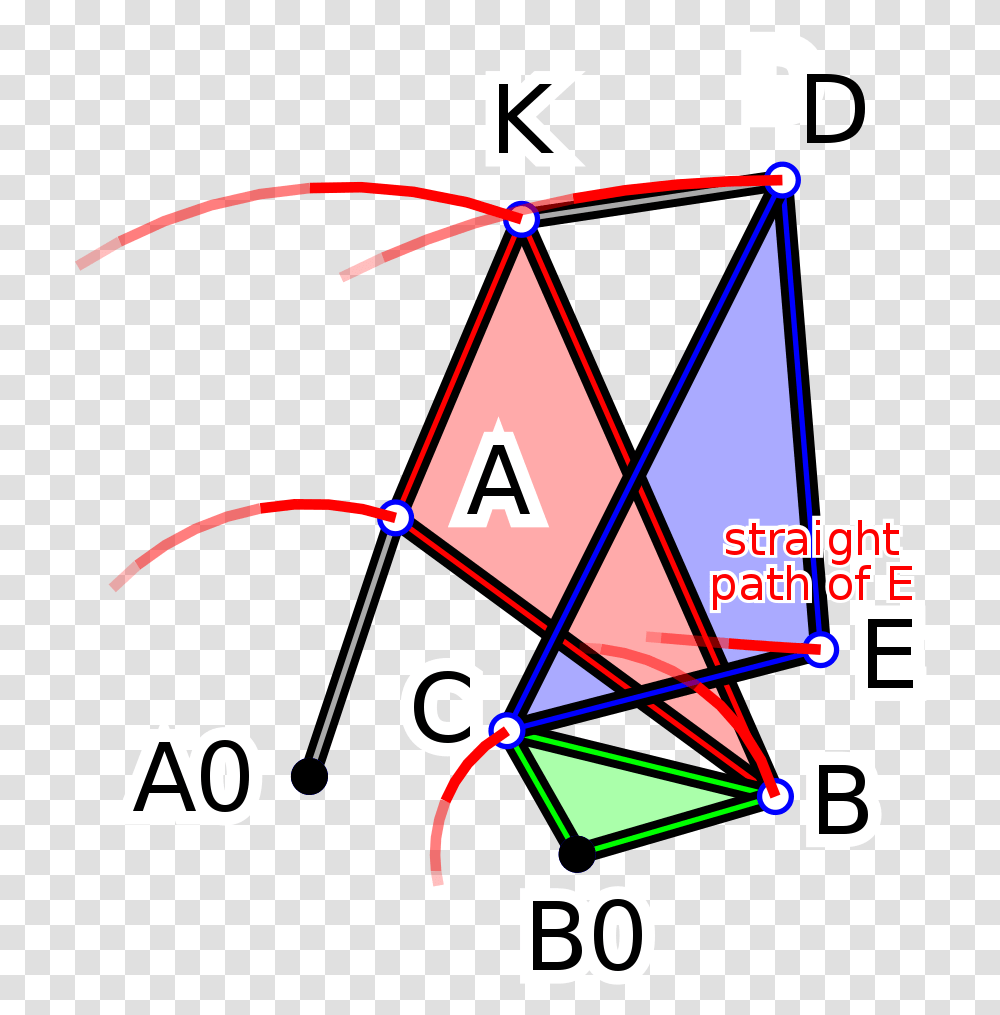 Quadruplanar Invesor Of Sylvester And Kempe Alternate Triangle, Diagram, Road, Intersection Transparent Png