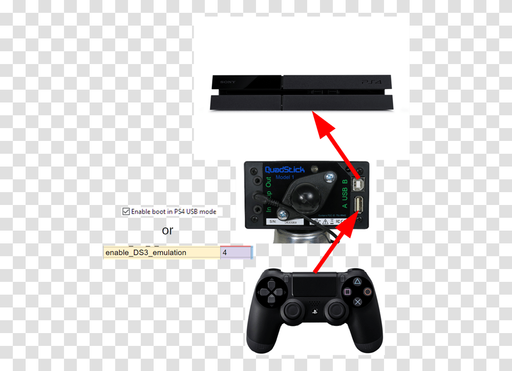 Quadstick, Electronics, Camera, Video Gaming, Screen Transparent Png