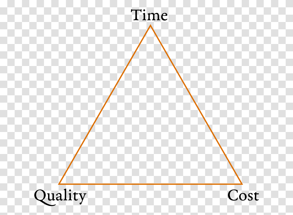 Quality Triangle 3 Triangle, Bow Transparent Png