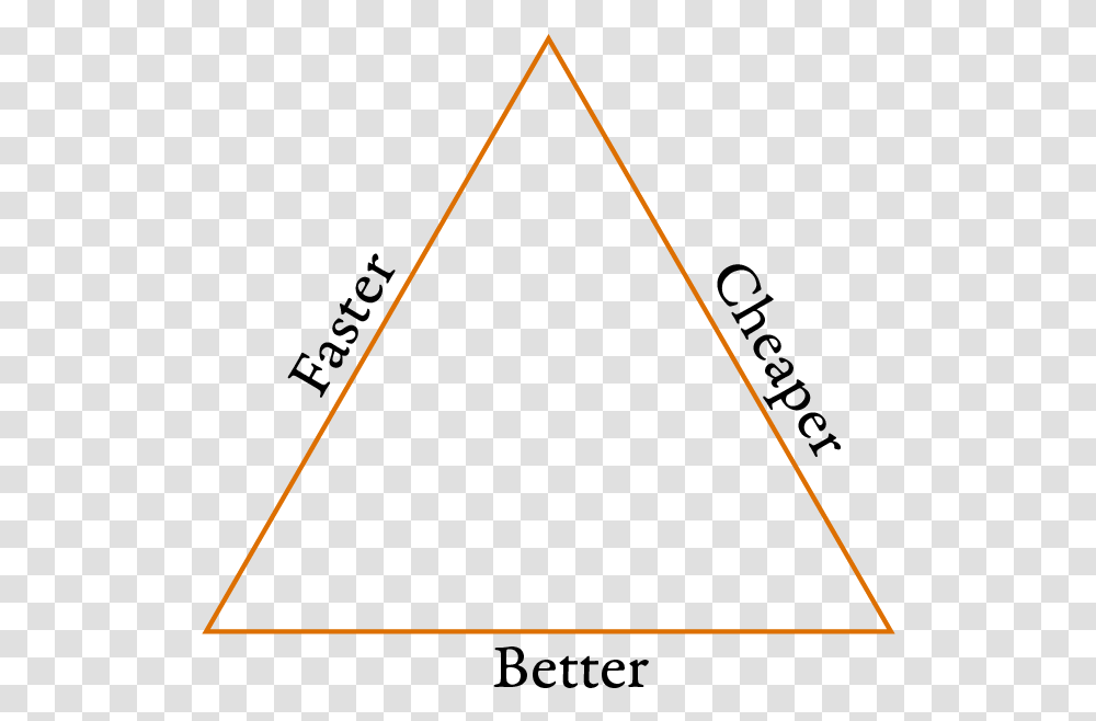 Quality Triangle, Bow Transparent Png