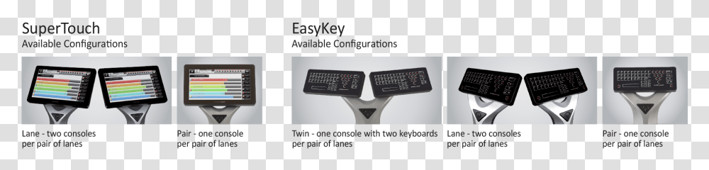 Qubicaamf Bowling Consoles Available Configurations Electrical Connector, Electronics, Keyboard, Mobile Phone Transparent Png