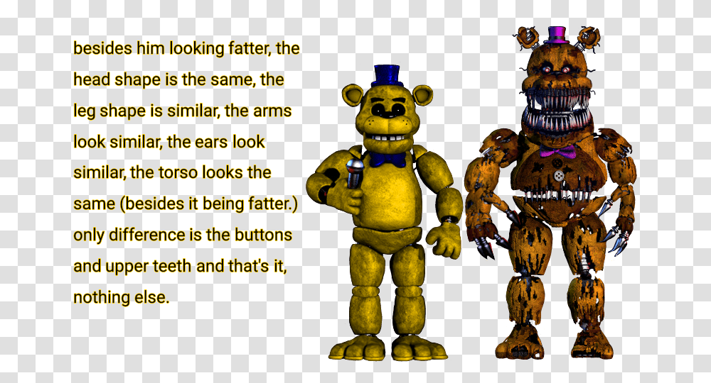 Question Is It Me Or Does Fnaf Nightmare Fredbear Full Body, Toy, Figurine, Robot, Metropolis Transparent Png