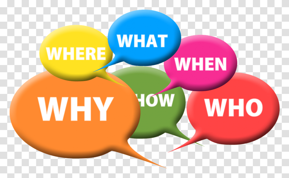Questions Who What How Why Where Answers Accident Investigation, Diagram, Plot, Yarn Transparent Png