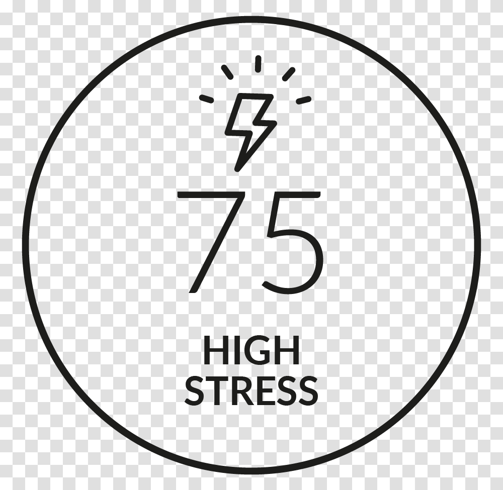 Quick Stress Level Test Circle, Number, Sign Transparent Png