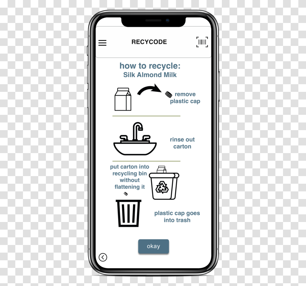 Quickly Learn How To Recycle The Product, Mobile Phone, Electronics, Cell Phone Transparent Png