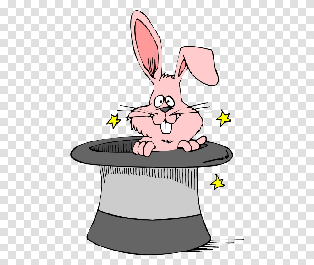 Rabbit In The Hat Cartoon, Mammal, Animal, Rodent, Bunny Transparent Png