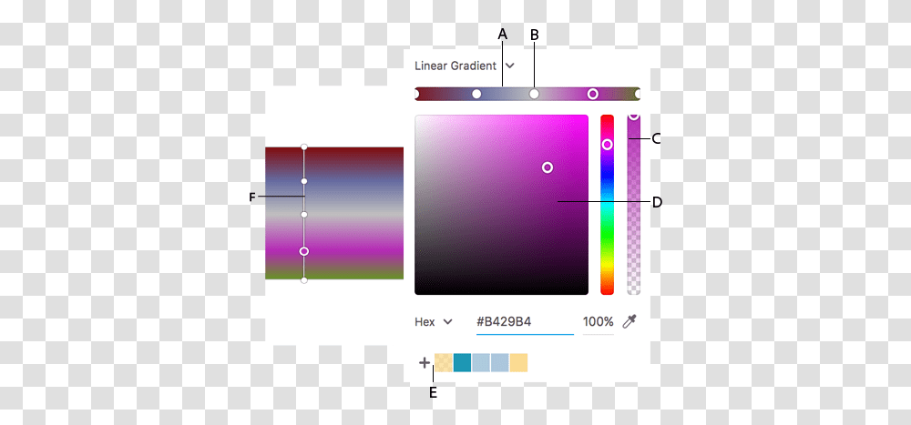 Radial And Linear Gradients In Adobe Xd Screenshot, Text, Number, Symbol, Plot Transparent Png