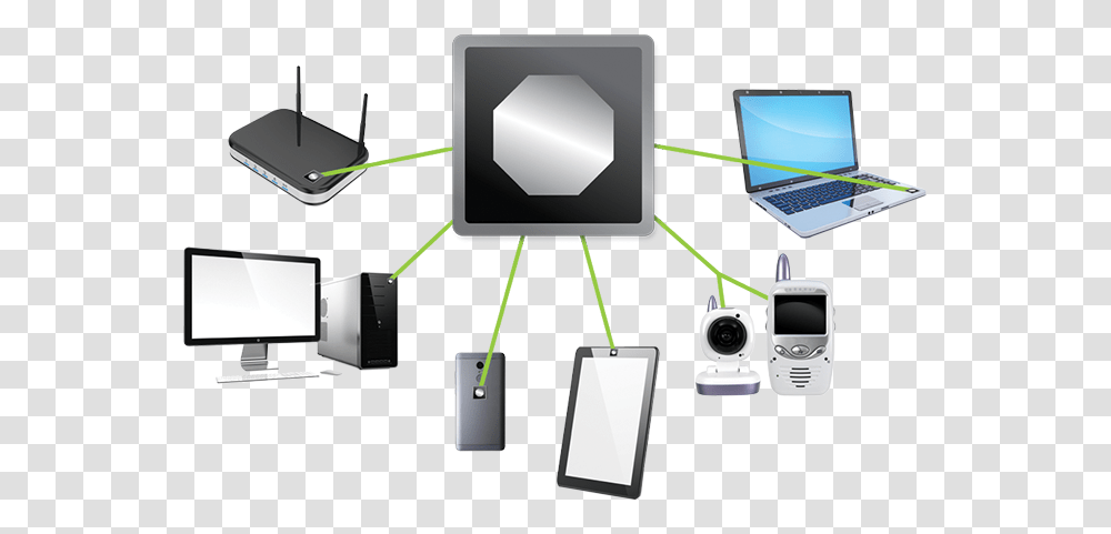 Radiation Protection On Wireless Devices Desktop Computer, Laptop, Pc, Electronics, Computer Keyboard Transparent Png