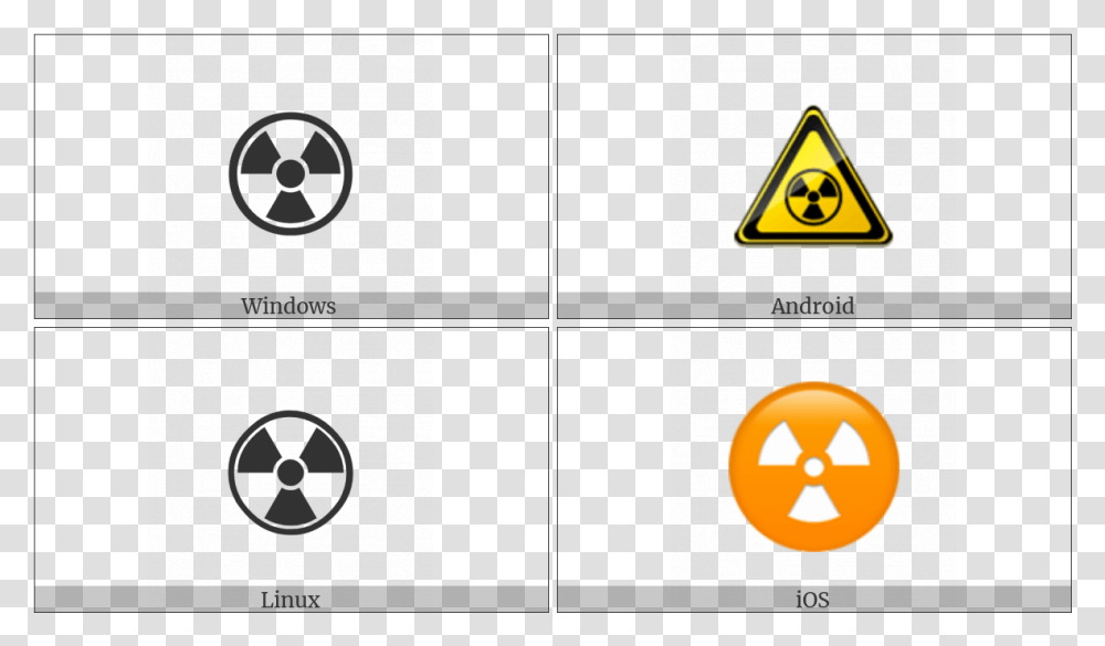 Radioactive Sign On Various Operating Systems Radioactive Symbol, Number, Pac Man Transparent Png