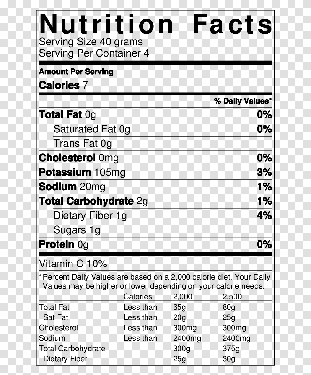 Radish Nutrition Facts Rajma Nutrition Facts, Gray, World Of Warcraft Transparent Png