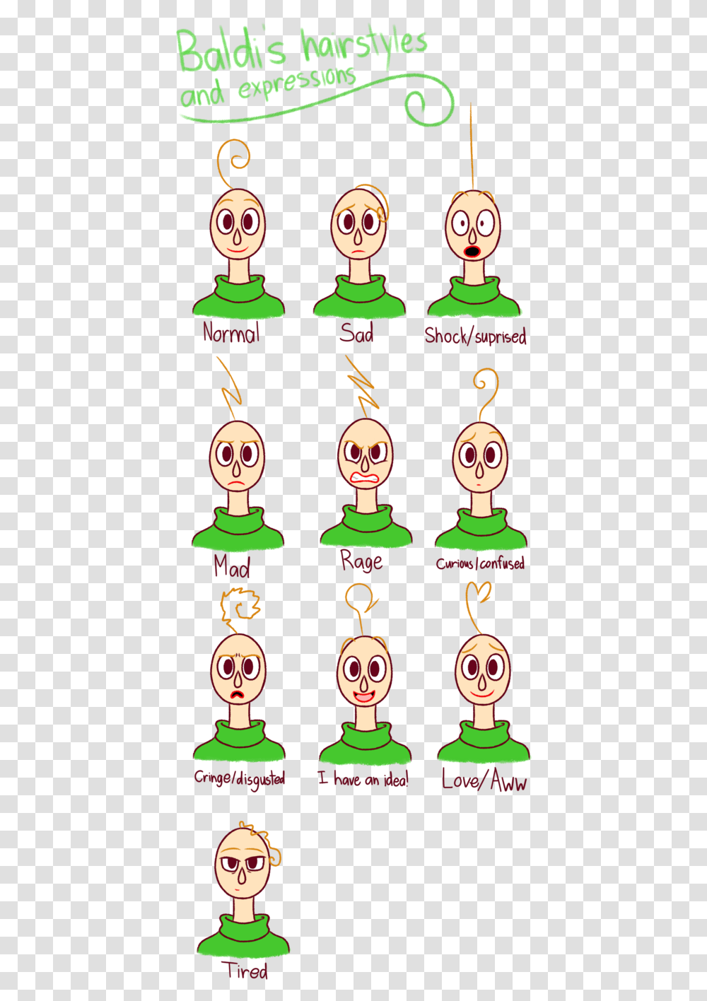 Rage Drawing Sadness Rule 34 Baldi's Basics, Head, Alphabet, Face Transparent Png