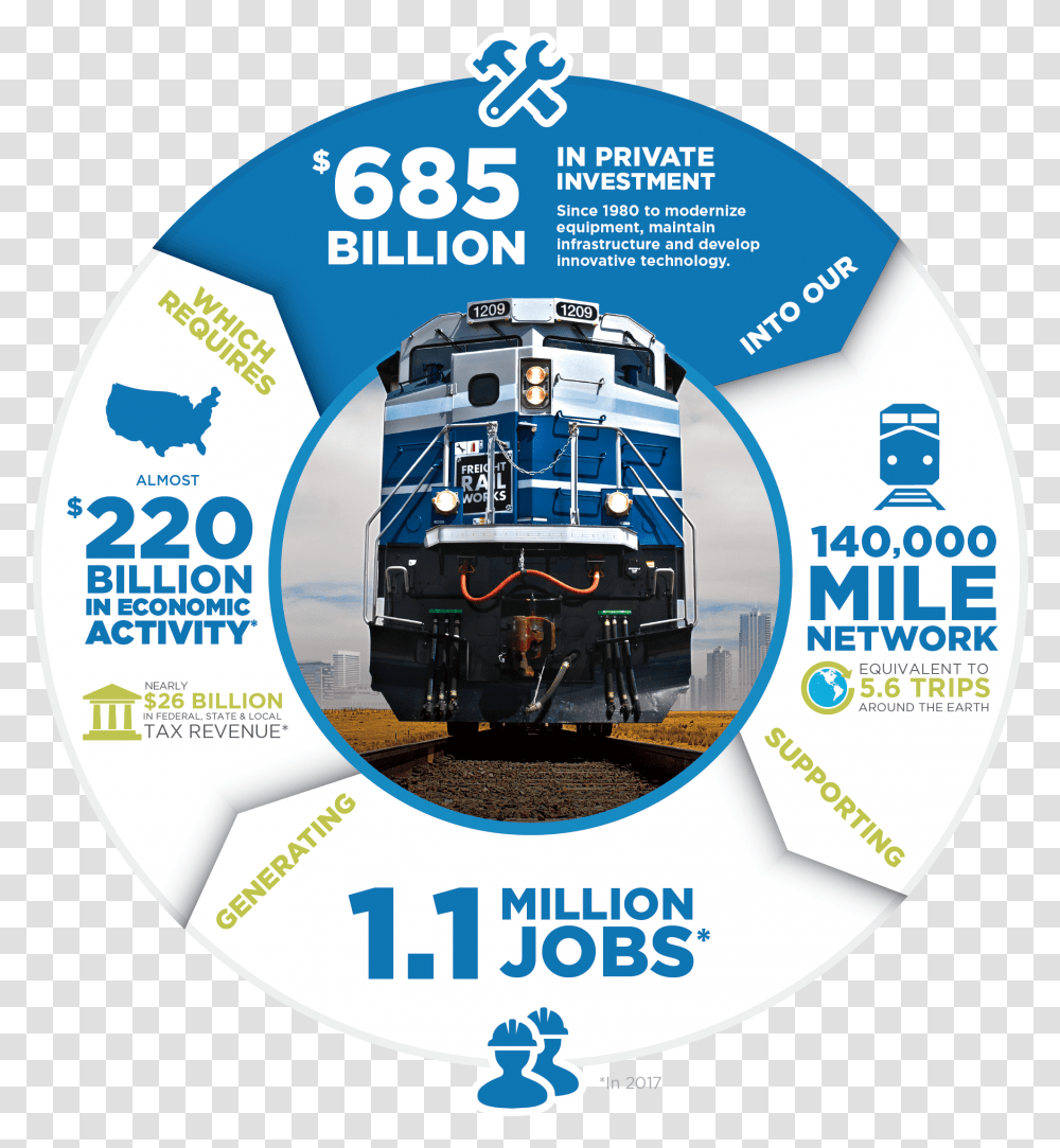 Rail Fast Facts, Disk, Train, Vehicle, Transportation Transparent Png