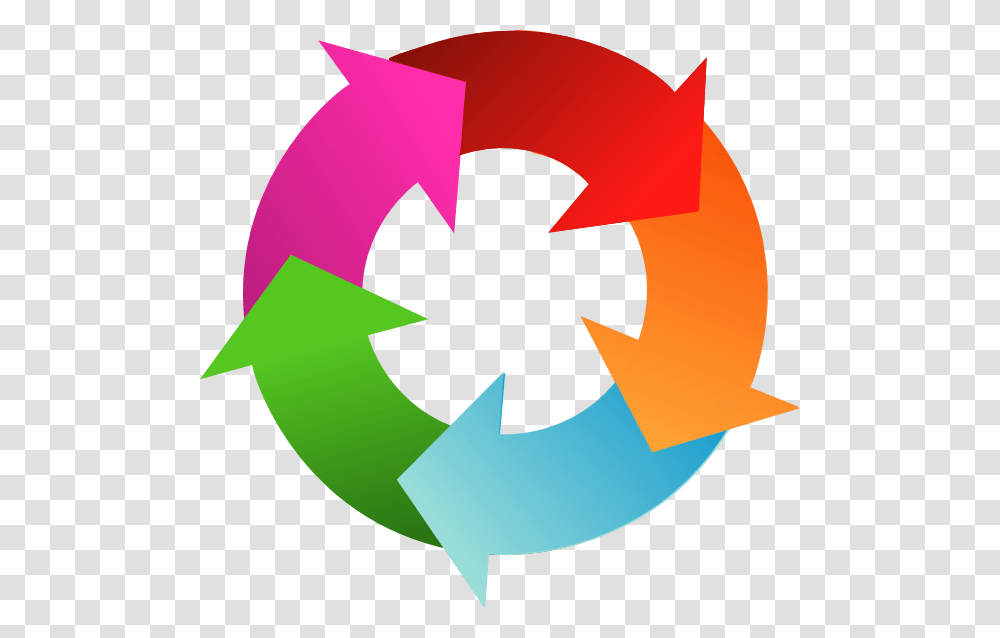 Rainbow Circular Arrows Clip Art, Recycling Symbol, Logo, Trademark Transparent Png