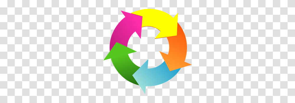 Rainbow Circular Arrows Clip Arts For Web, Recycling Symbol, Star Symbol, Logo Transparent Png