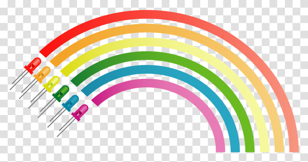 Rainbow Colors Electronic Free Vector Graphic On Pixabay Raspberry Pi, Graphics, Art, Spiral, Light Transparent Png