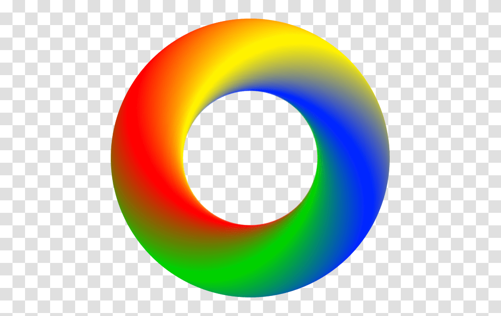Rainbow Torus, Sphere, Astronomy, Number Transparent Png