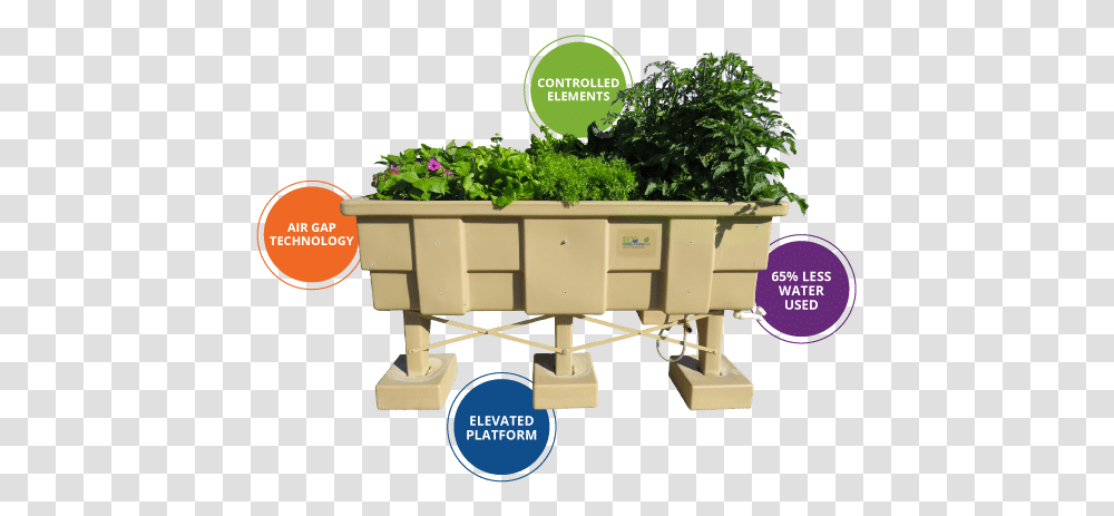 Raised Garden Bed Eco Friendly Gardening Systems Ecogarden System, Potted Plant, Vase, Jar, Pottery Transparent Png