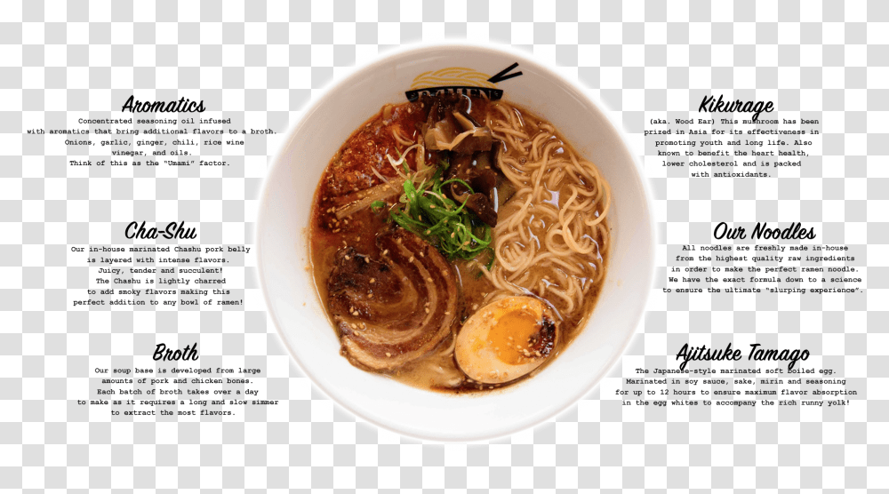 Ramen Lab Eatery, Noodle, Pasta, Food, Bowl Transparent Png