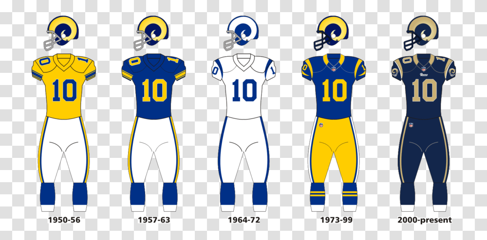 Rams Uniform Evolution Los Angeles Rams Jersey Colors, Helmet, Shirt, Sport Transparent Png
